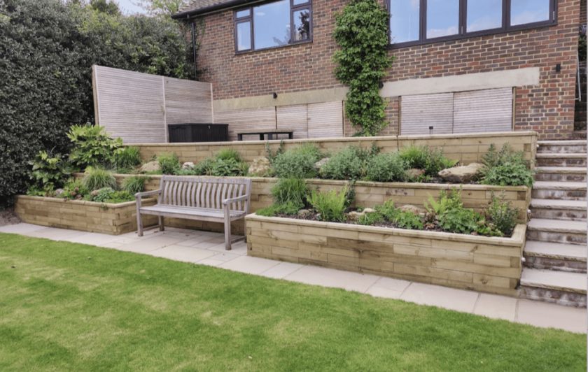 How much does garden landscaping cost in the UK?